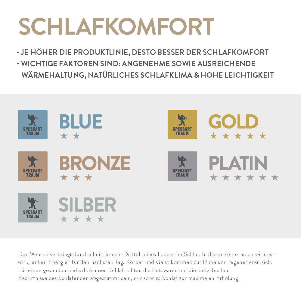 Gänsedaunenbettdecke Platin, 100 % Gänsedaunen