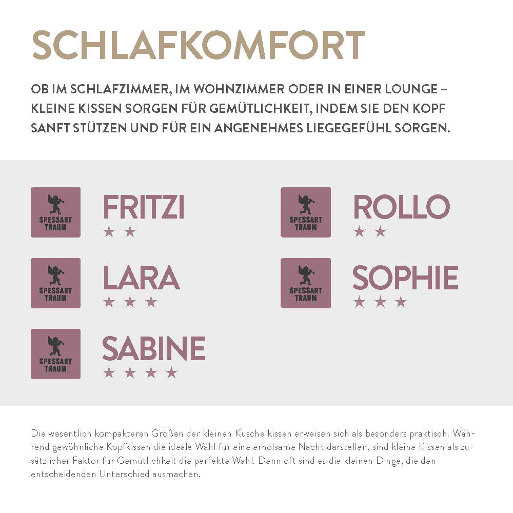 Kissenfüllung Sophie, 100 % Polyester